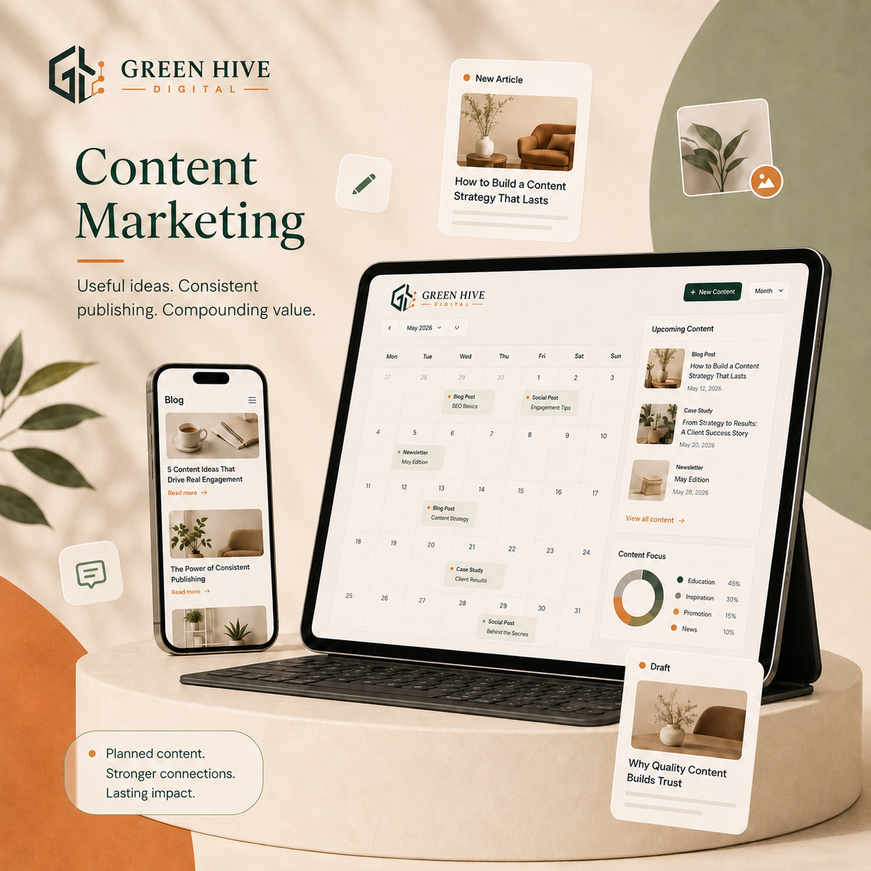 Content Strategy service visual