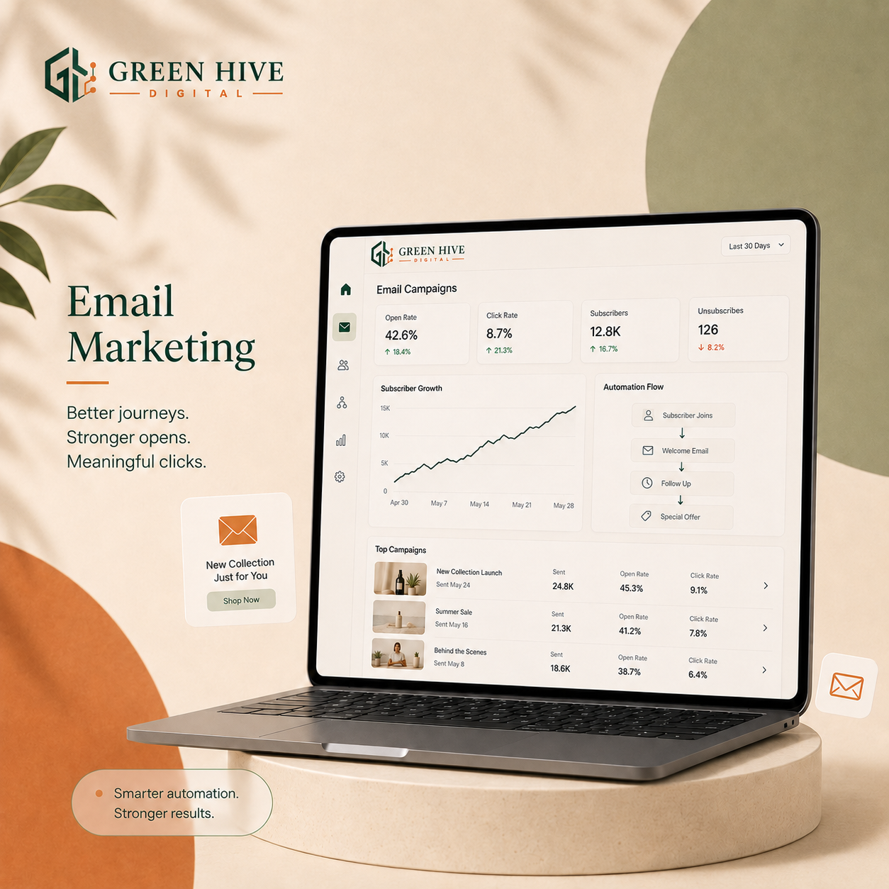 Email Marketing service visual