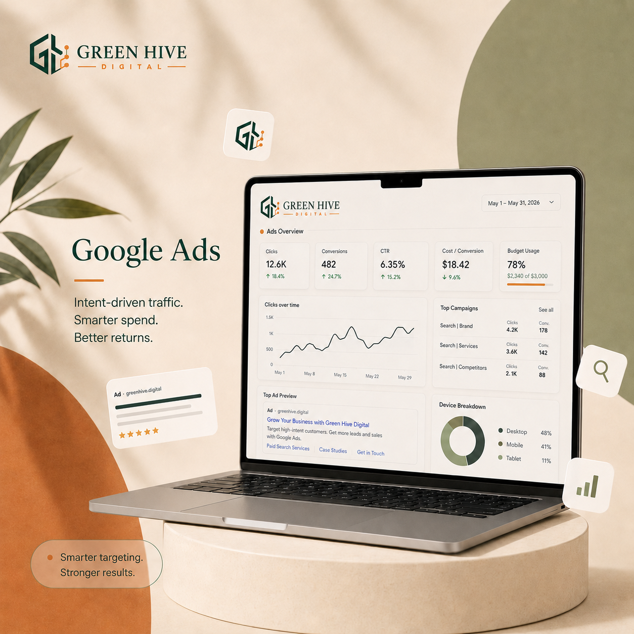 Paid Media service visual